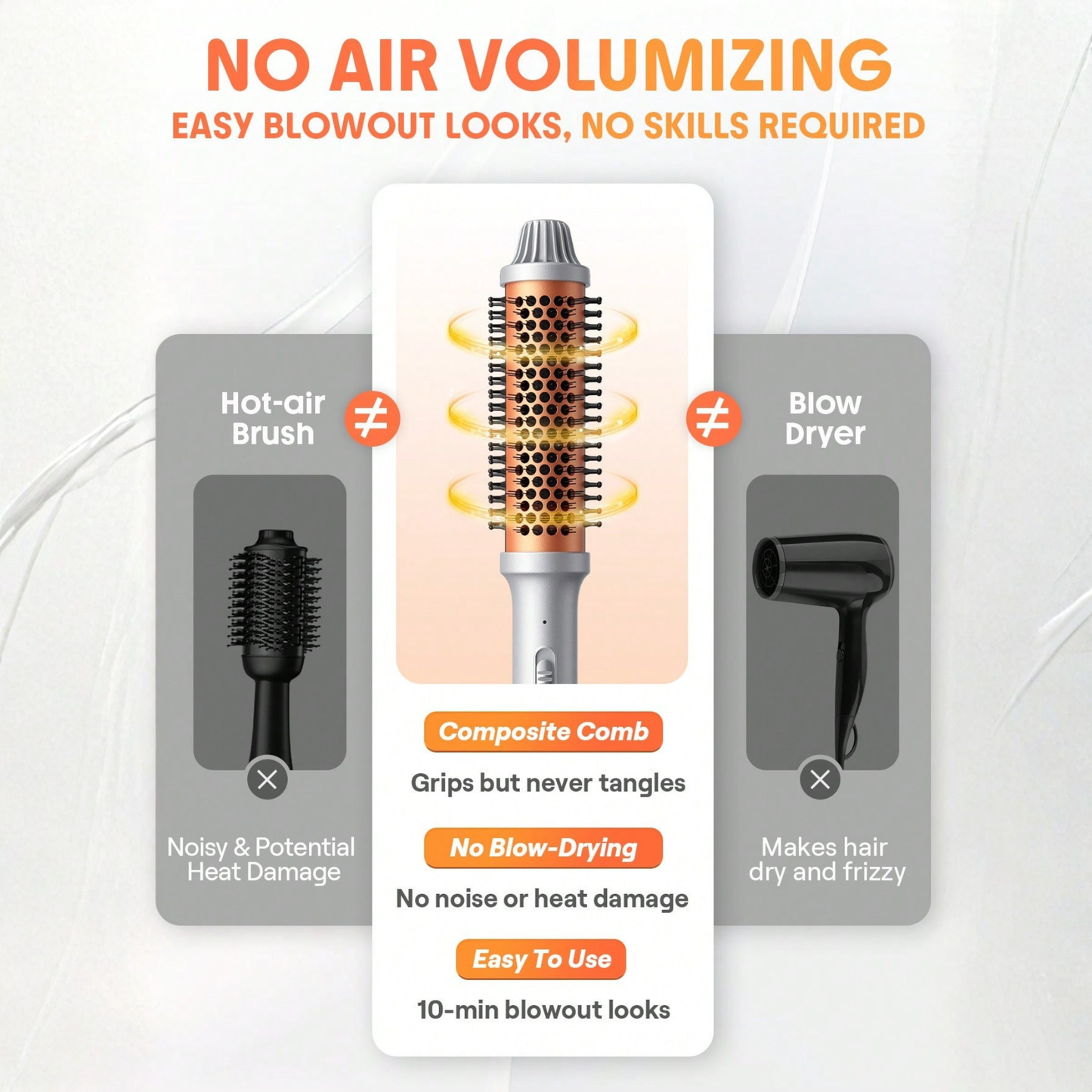 Sheglam It-Curl Thermal Blowout Brush