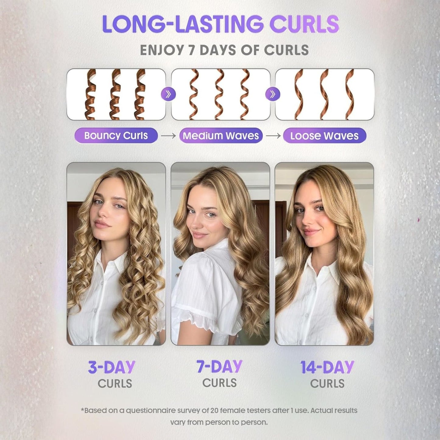 Sheglam One Touch Airflow Styler Pro