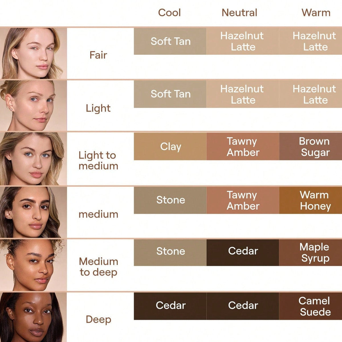Sheglam Sun Sculpt Liquid Contour 5.2ml