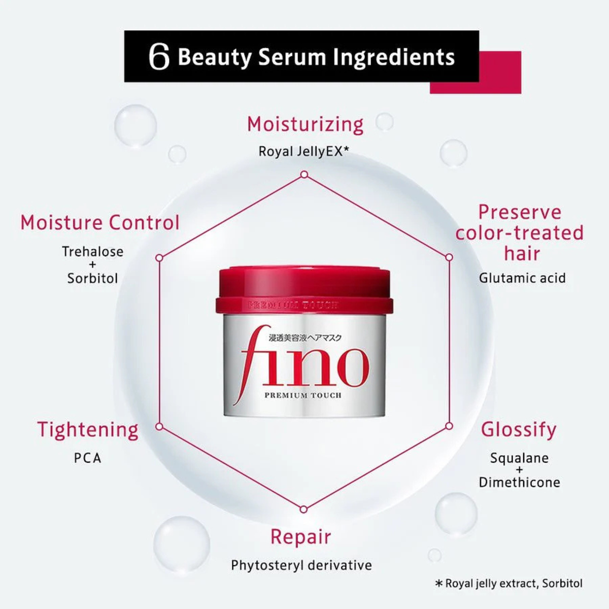 Shiseido Fino Premium Touch Hair Mask 230gm