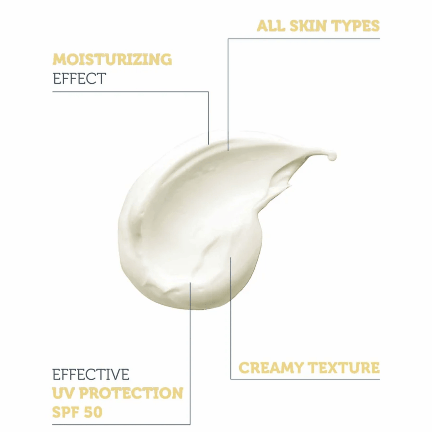 The Purest Solutions SPF 50+ PA++++ Invisible UV Protection Sunscreen