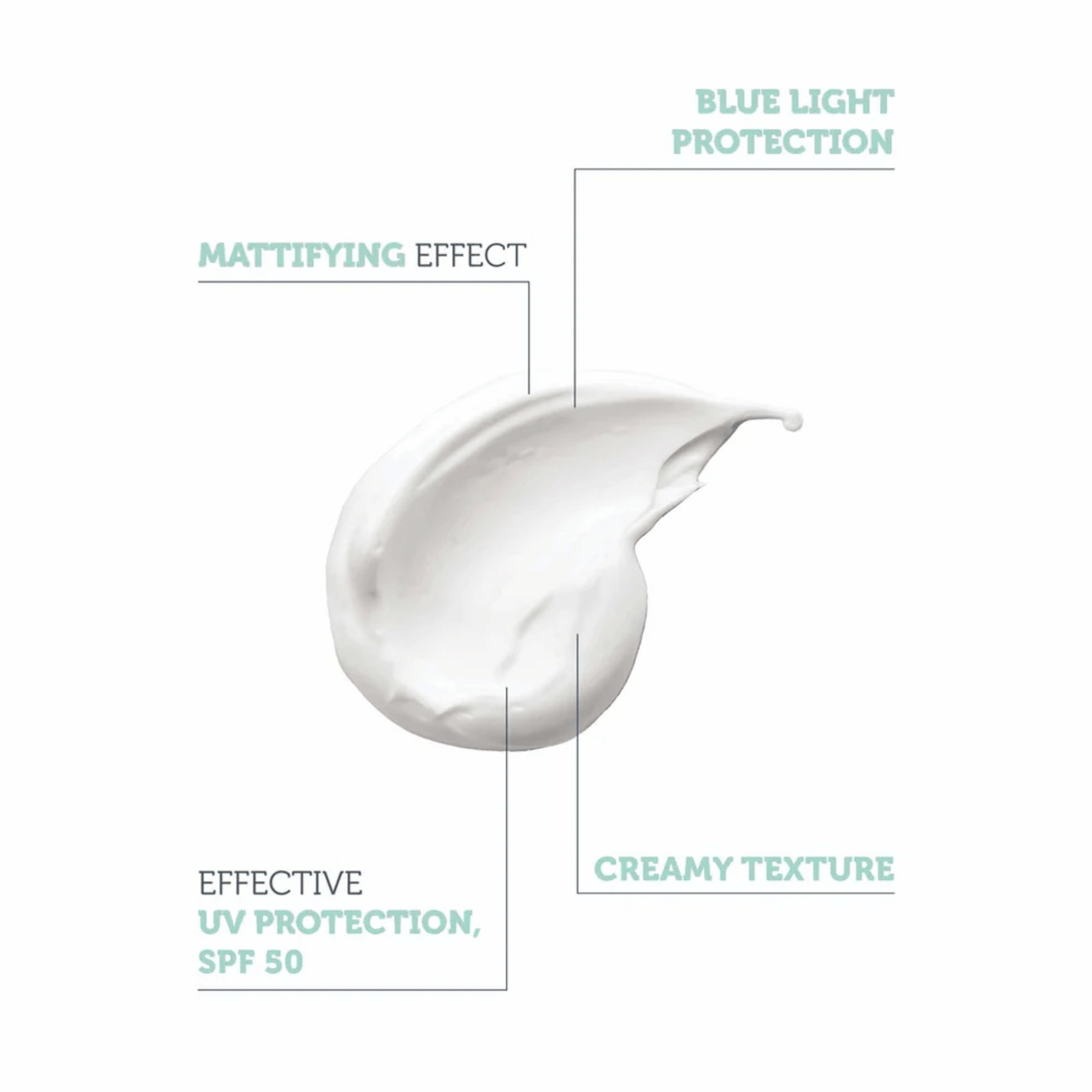 The Purest Solutions Spf 50+ PA ++++ Dry-Touch Protection Sunscreen