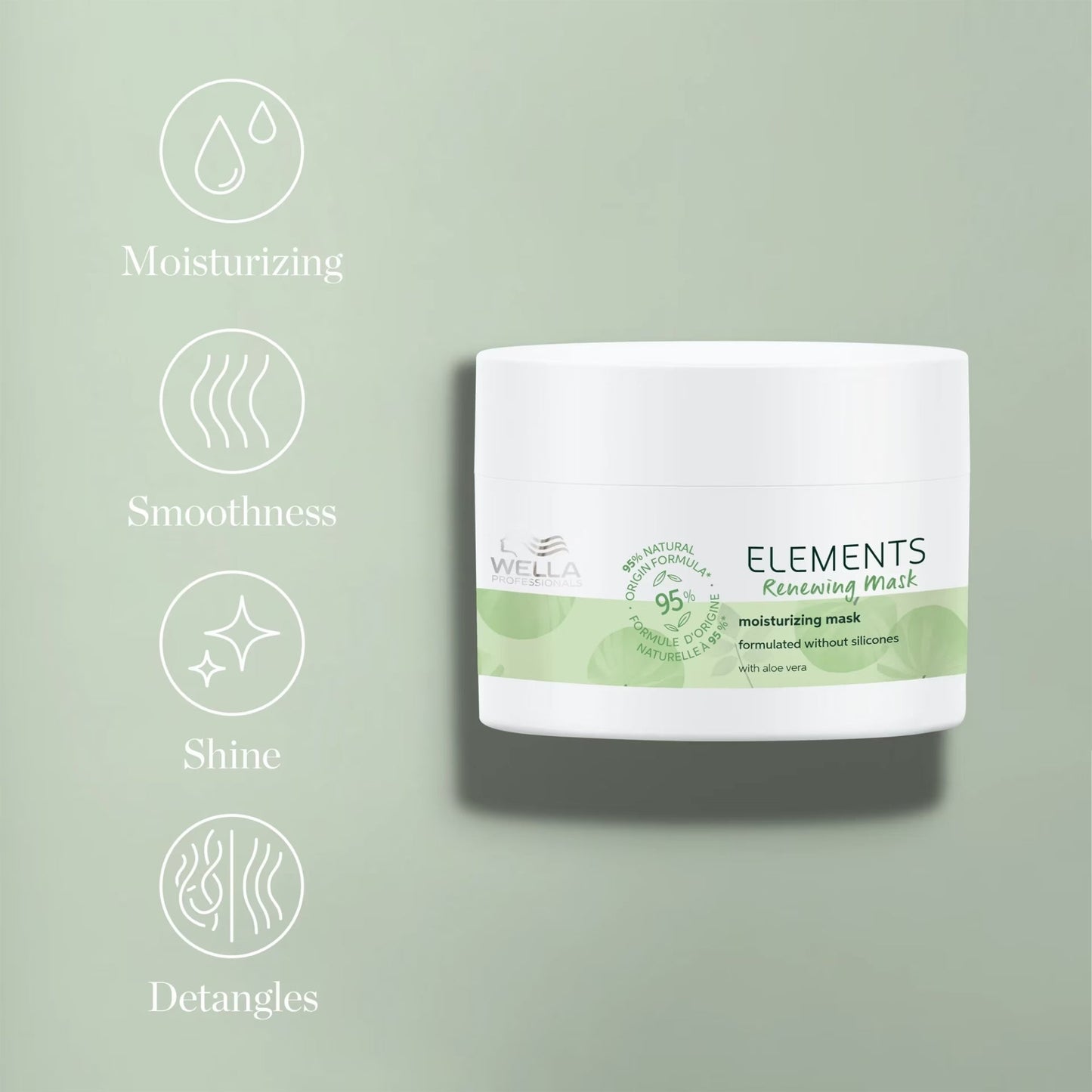 Wella Professionals Elements Renewing Mask