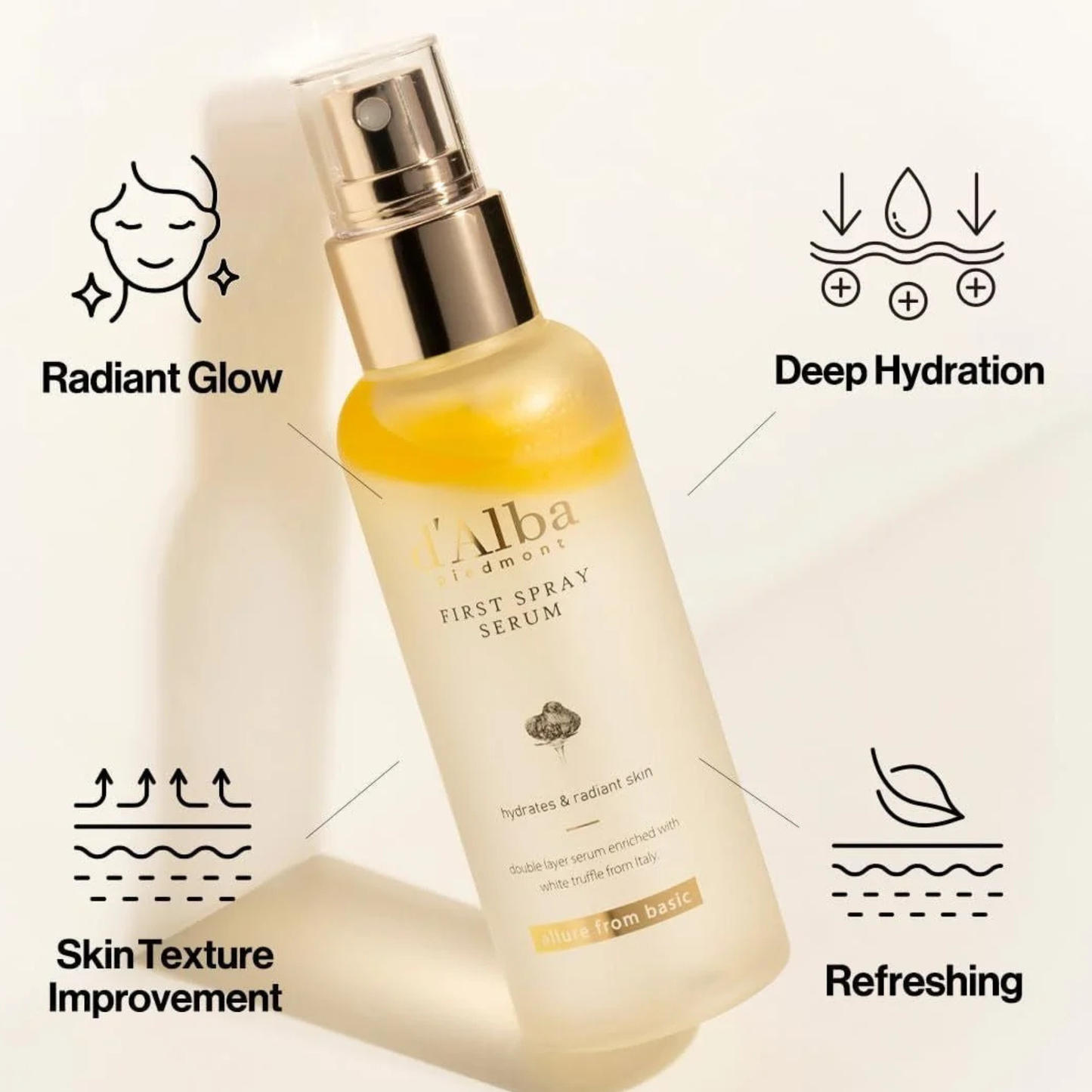 d'Alba White Truffle Vegan First Spray Serum