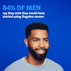 Rogaine Men 5% Minoxidil Topical Aerosol Hair Regrowth Treatment 3 Month Supply Set