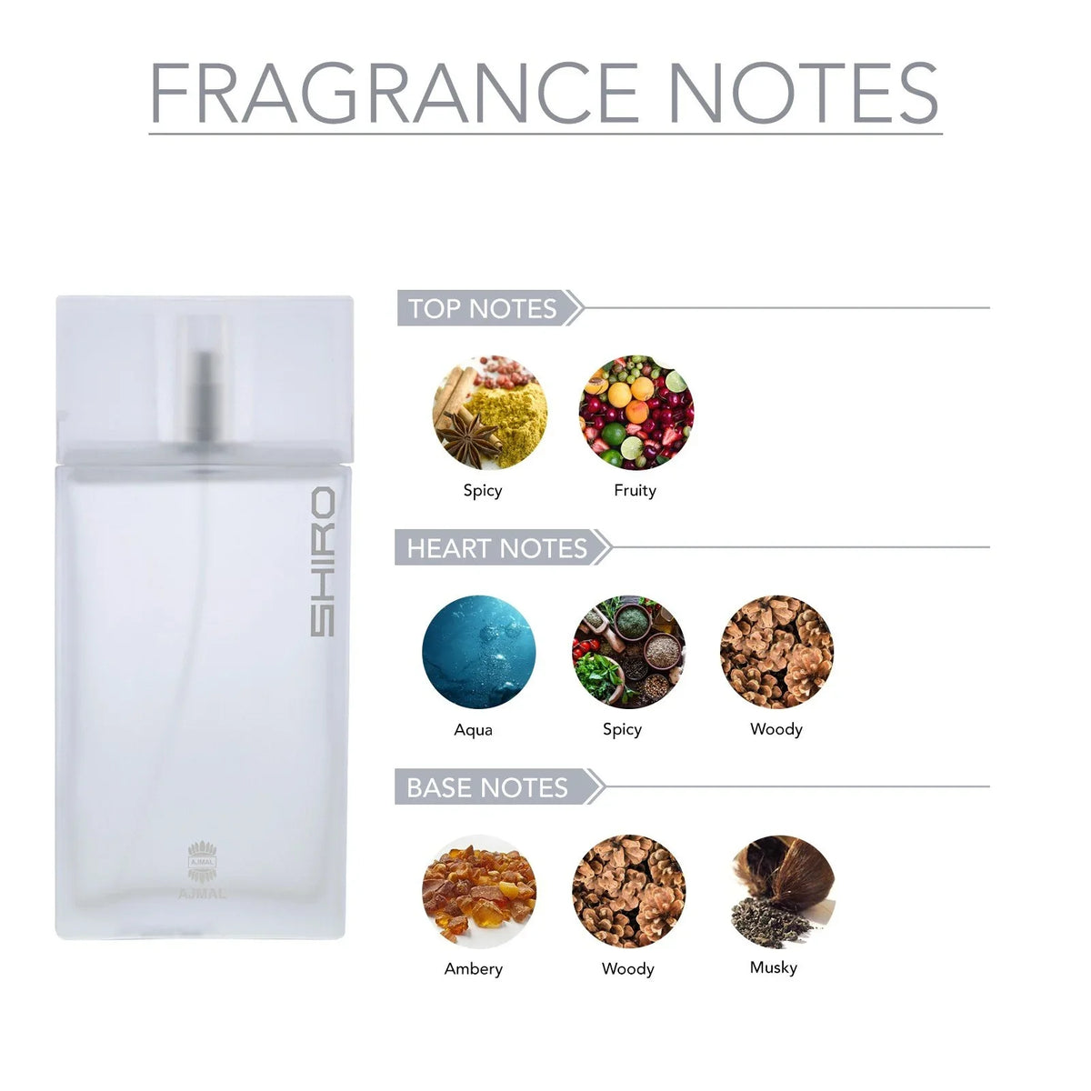 Ajmal Shiro Eau De Parfum For Men 90ml