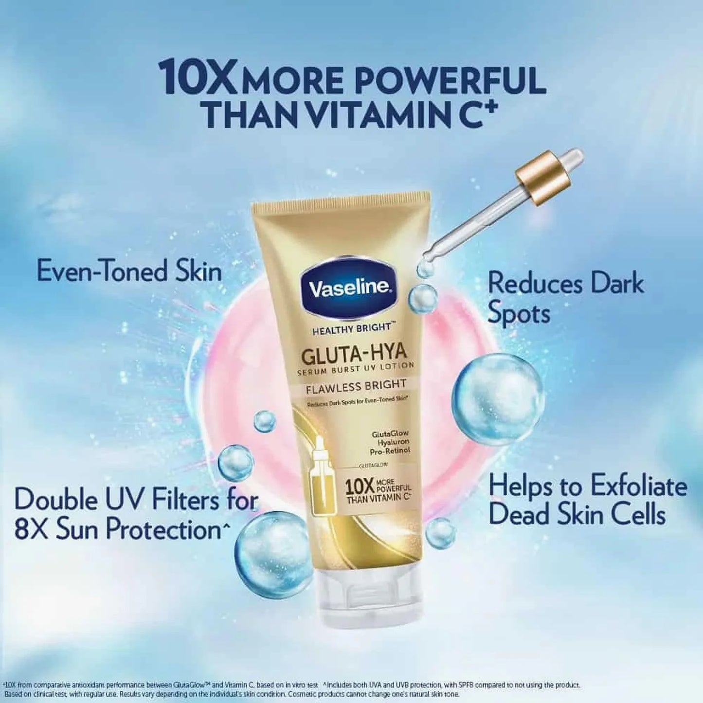 Vaseline Healthy Bright Gluta-Hya Flawless Bright Serum Burst UV Lotion 330ml